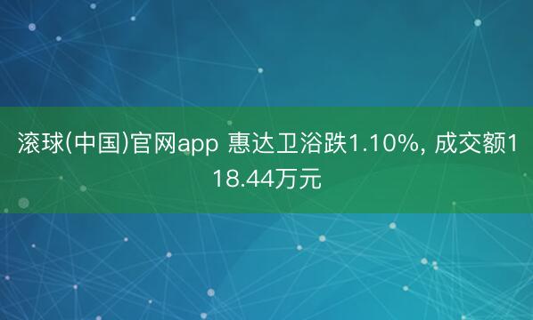 滚球(中国)官网app 惠达卫浴跌1.10%， 成交额118.44万元